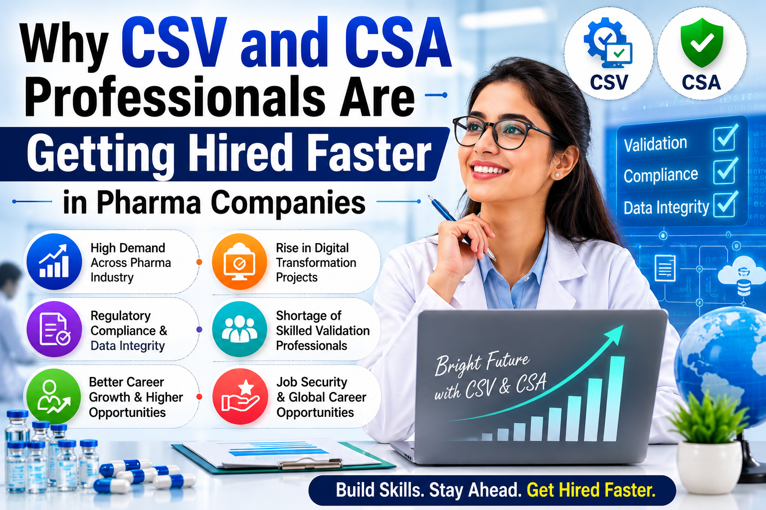 CSV and CSA Jobs