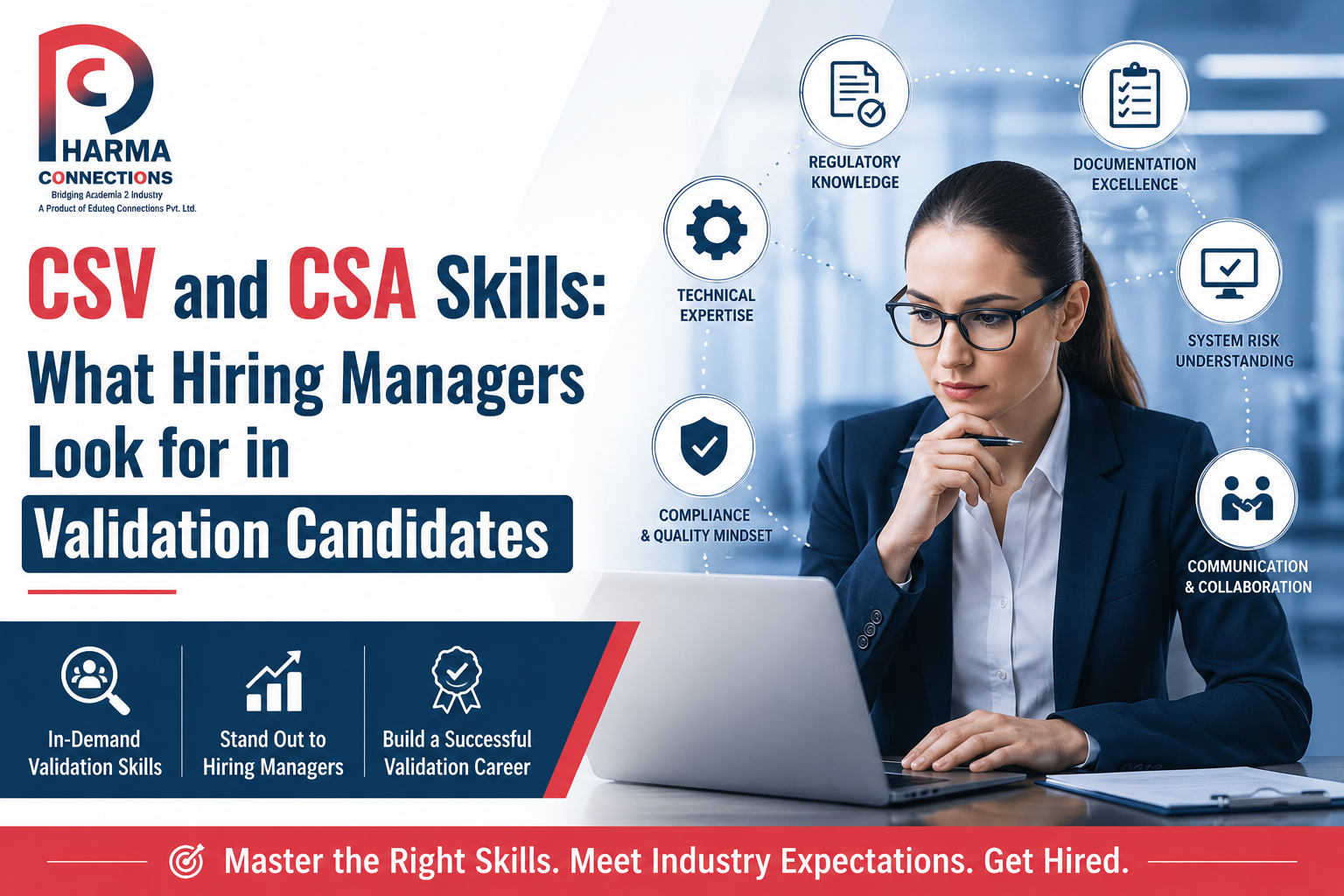 CSV and CSA Skills for Validation Candidates