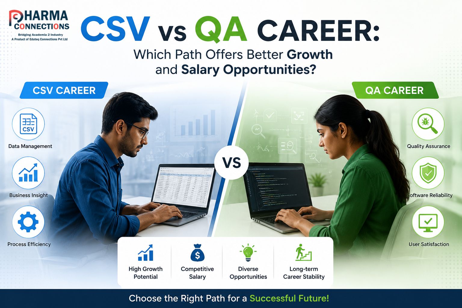 CSV vs QA Career: Which Path Offers Better Growth and Salary Opportunities?