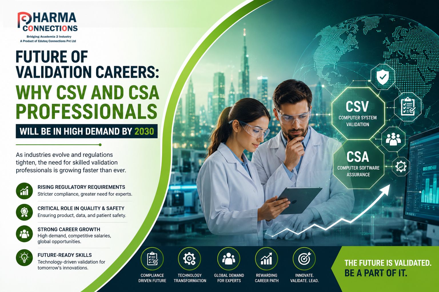 Future of Validation Careers: Why CSV and CSA Professionals Will Be in High Demand by 2030
