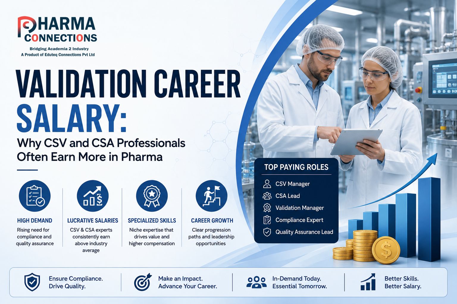 Validation Career Salary: Why CSV and CSA Professionals Often Earn More in Pharma