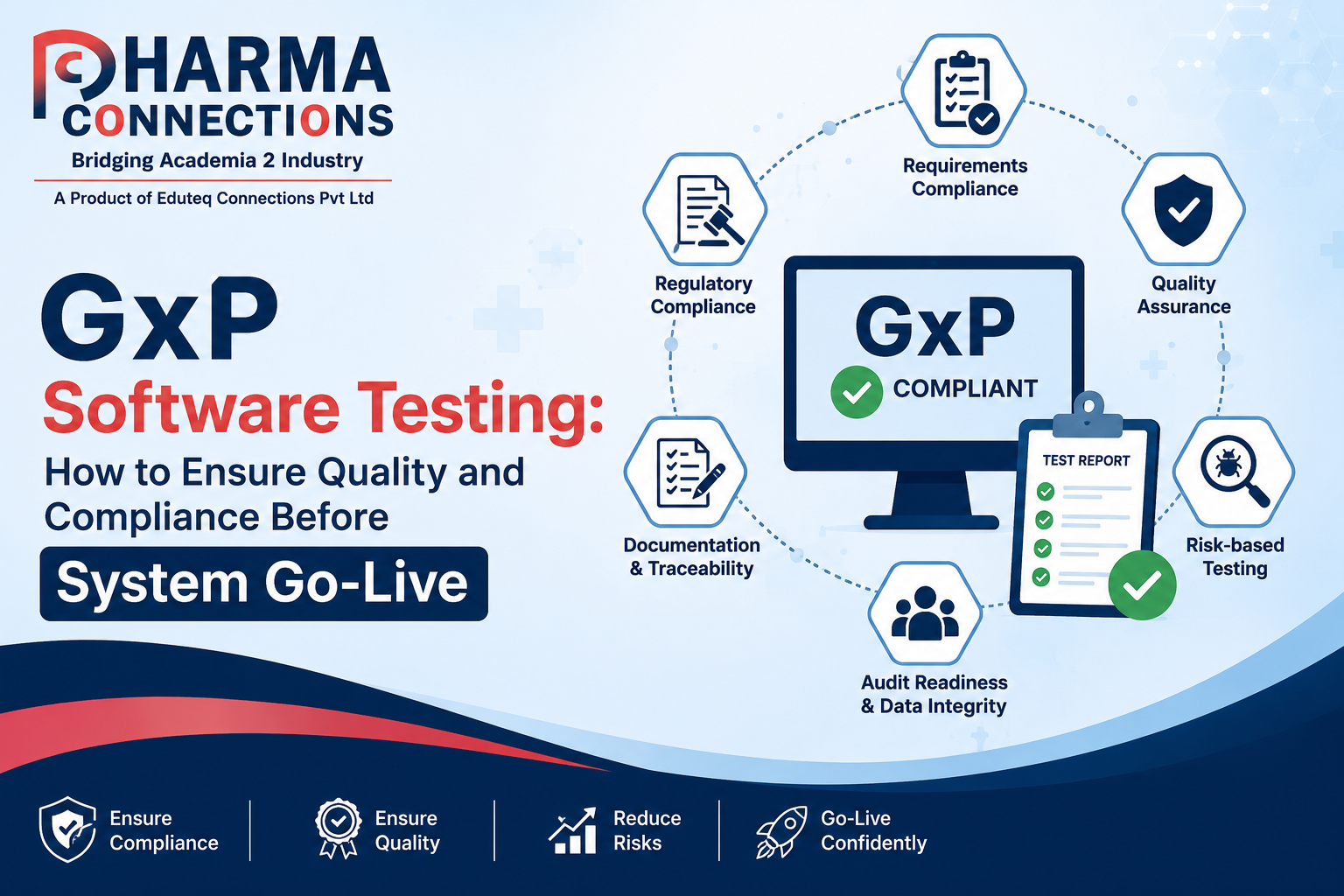 GxP Software Testing: Ensure Quality & Compliance Before Go-Live