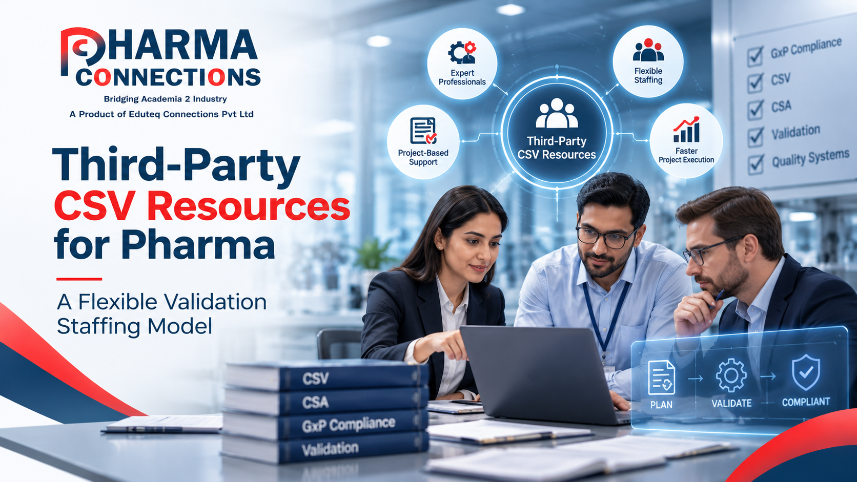 Third party csv resources