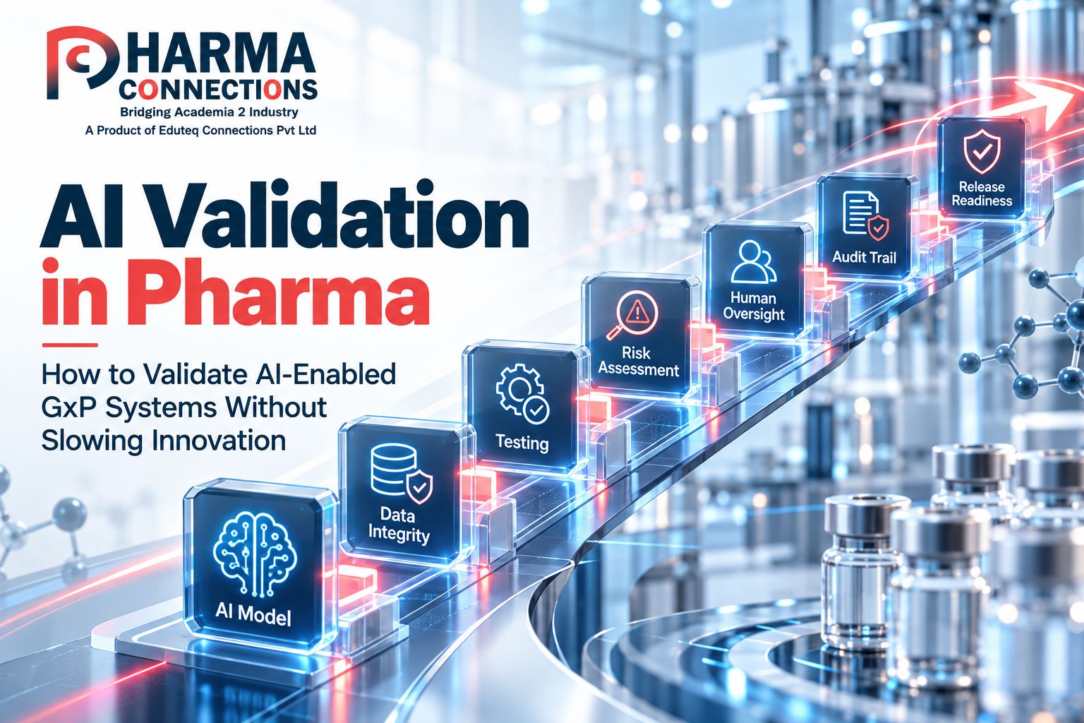 ai validation in pharma